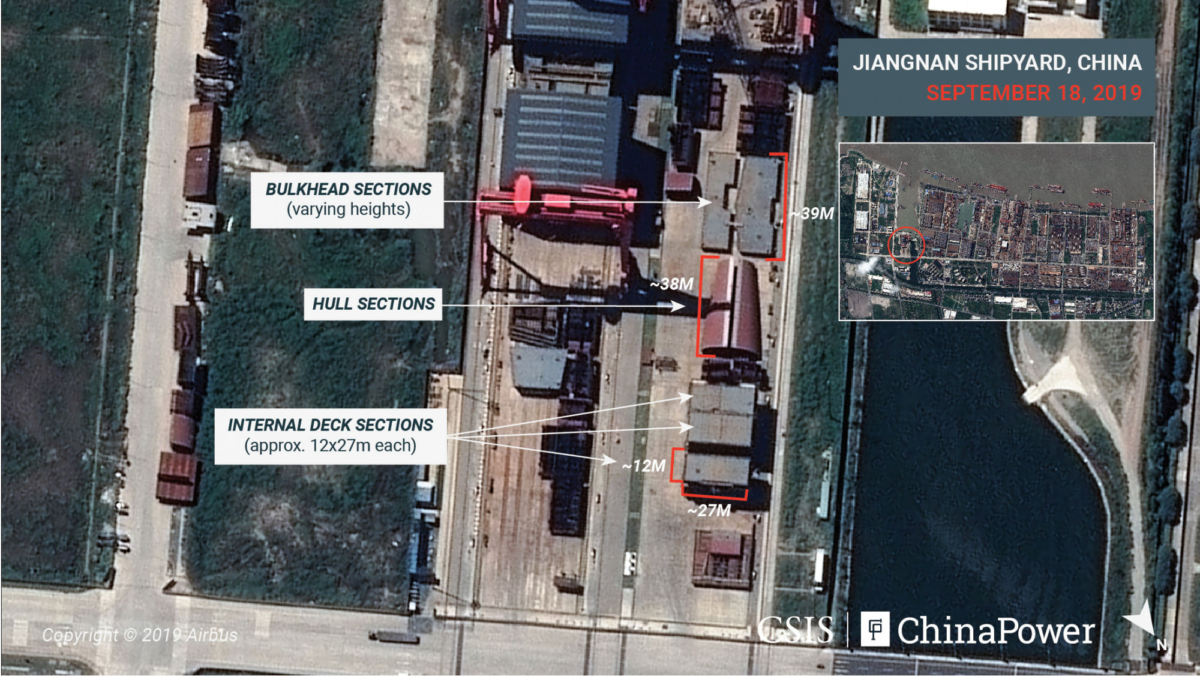 Aircraft carrier factory China 1