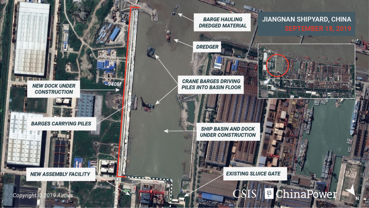 China aircraft carrier factory