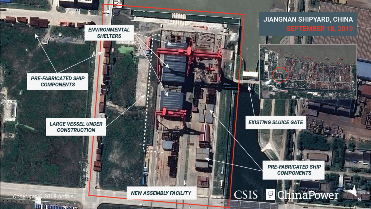 China aircraft carrier factory 4