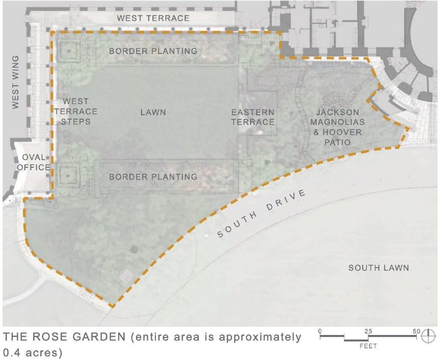 The Rose Garden redesign