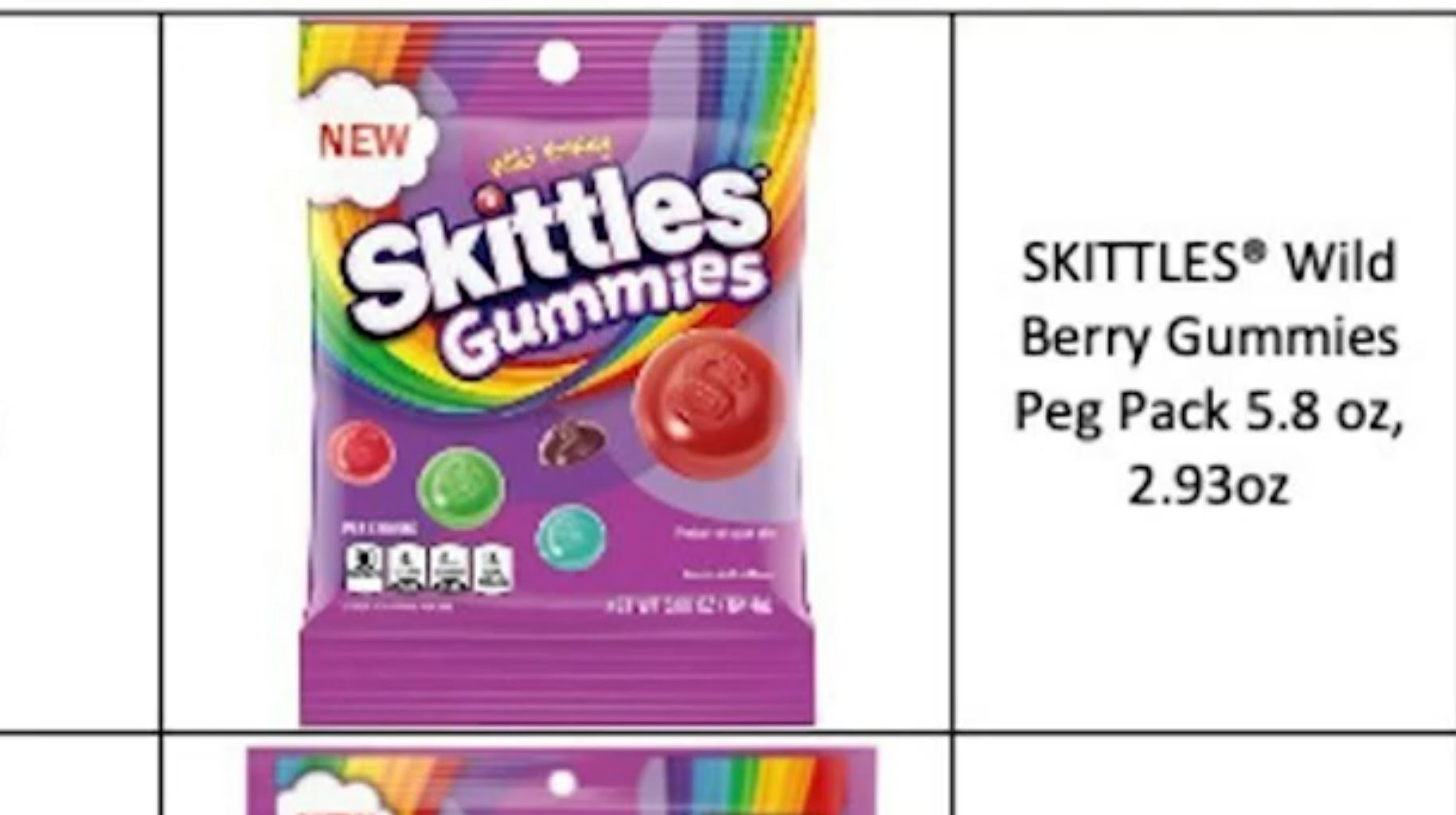 Candy Recall Skittles, Life Savers, Starburst Gummies