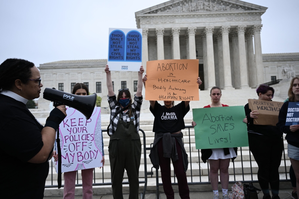Supreme Court Pro-abortion demonstrators