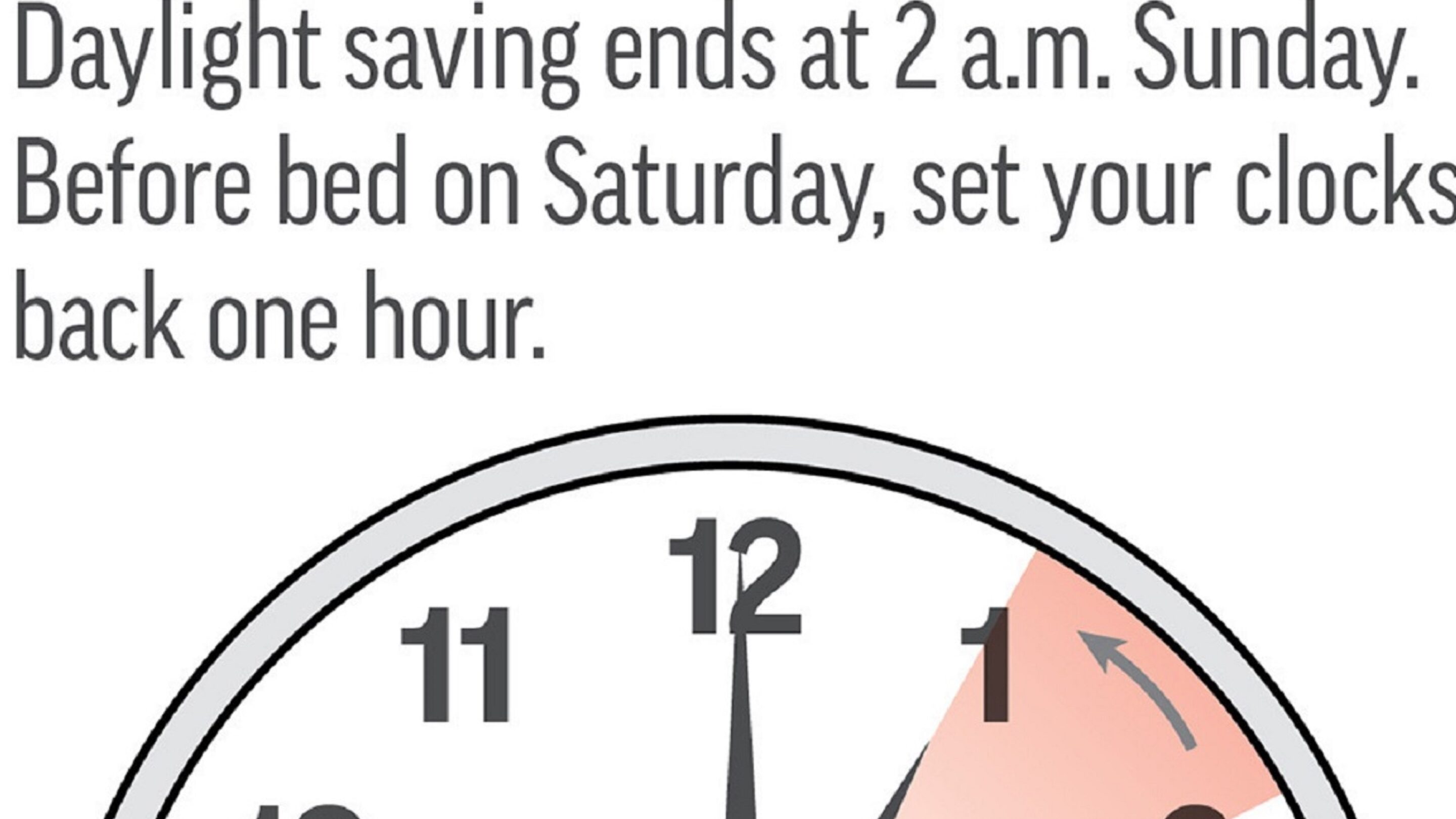 It's That Time Daylight Saving Time Out, Standard Time In TrendRadars