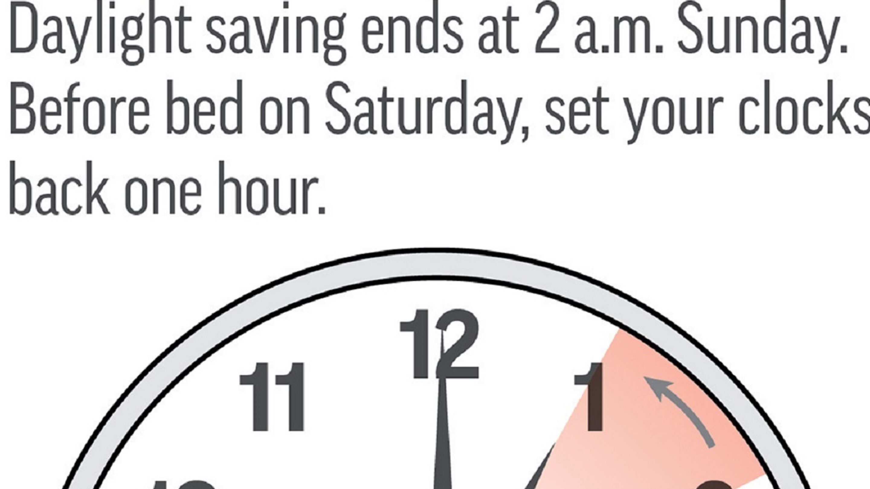Daylight Savings 2025 Ny Kelly Annabell