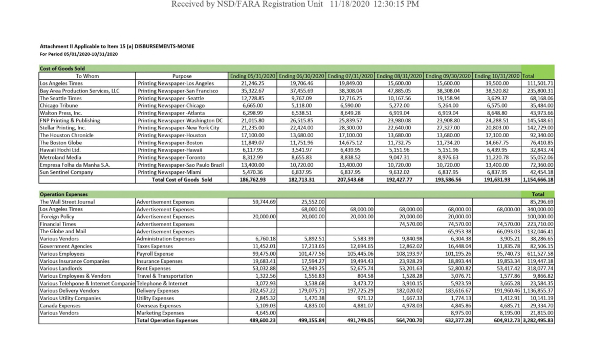 The filing document shows China Daily paid US media outlets